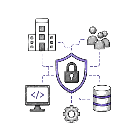 فهم البيئة